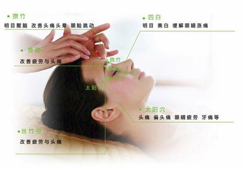 語(yǔ)音識(shí)別眼部按摩儀方案,眼部按摩儀聲控識(shí)別模塊